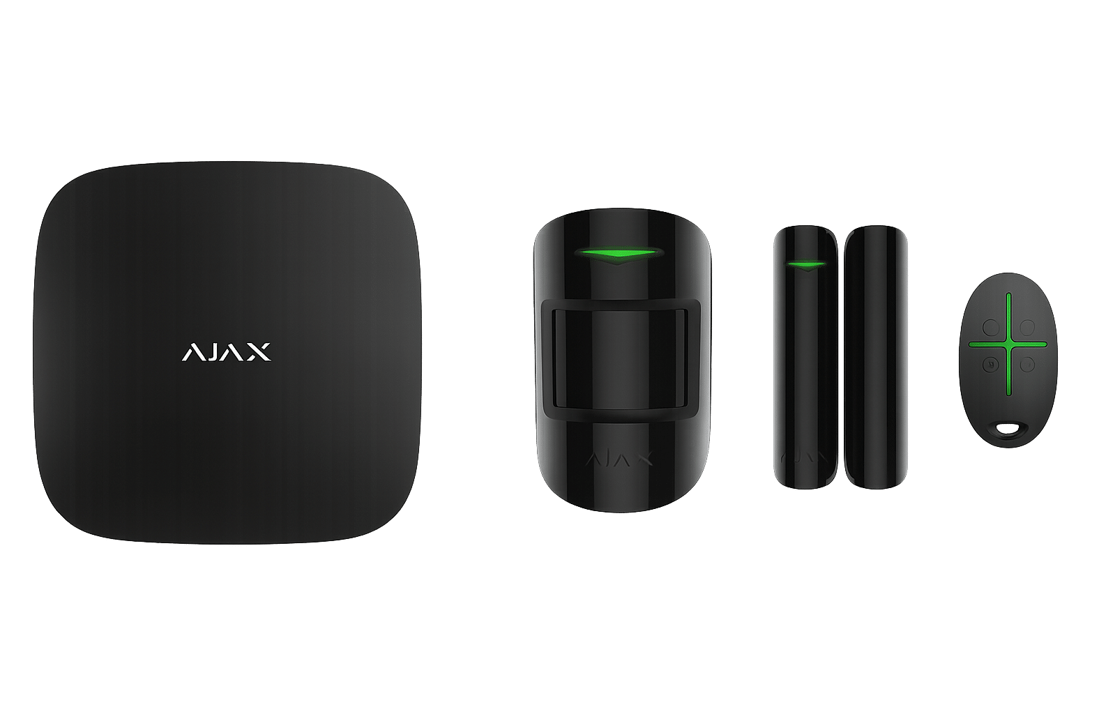 AJAX Property Alarm